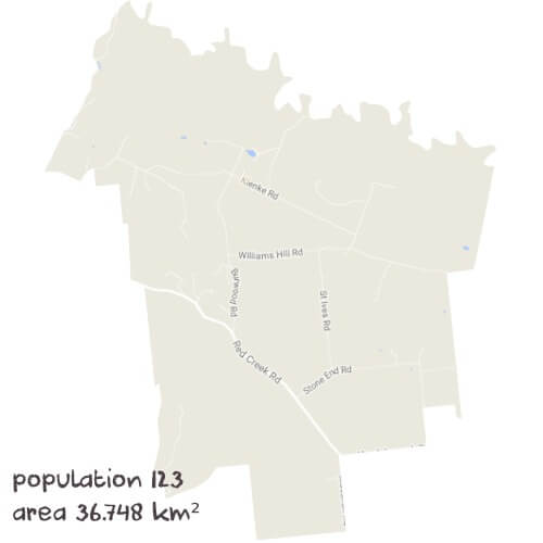 Chemistry Tutoring Near Me